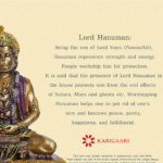 Meditating Hanuman Resin Idol- Serene - Karigaari India Aesthetic Home Decor